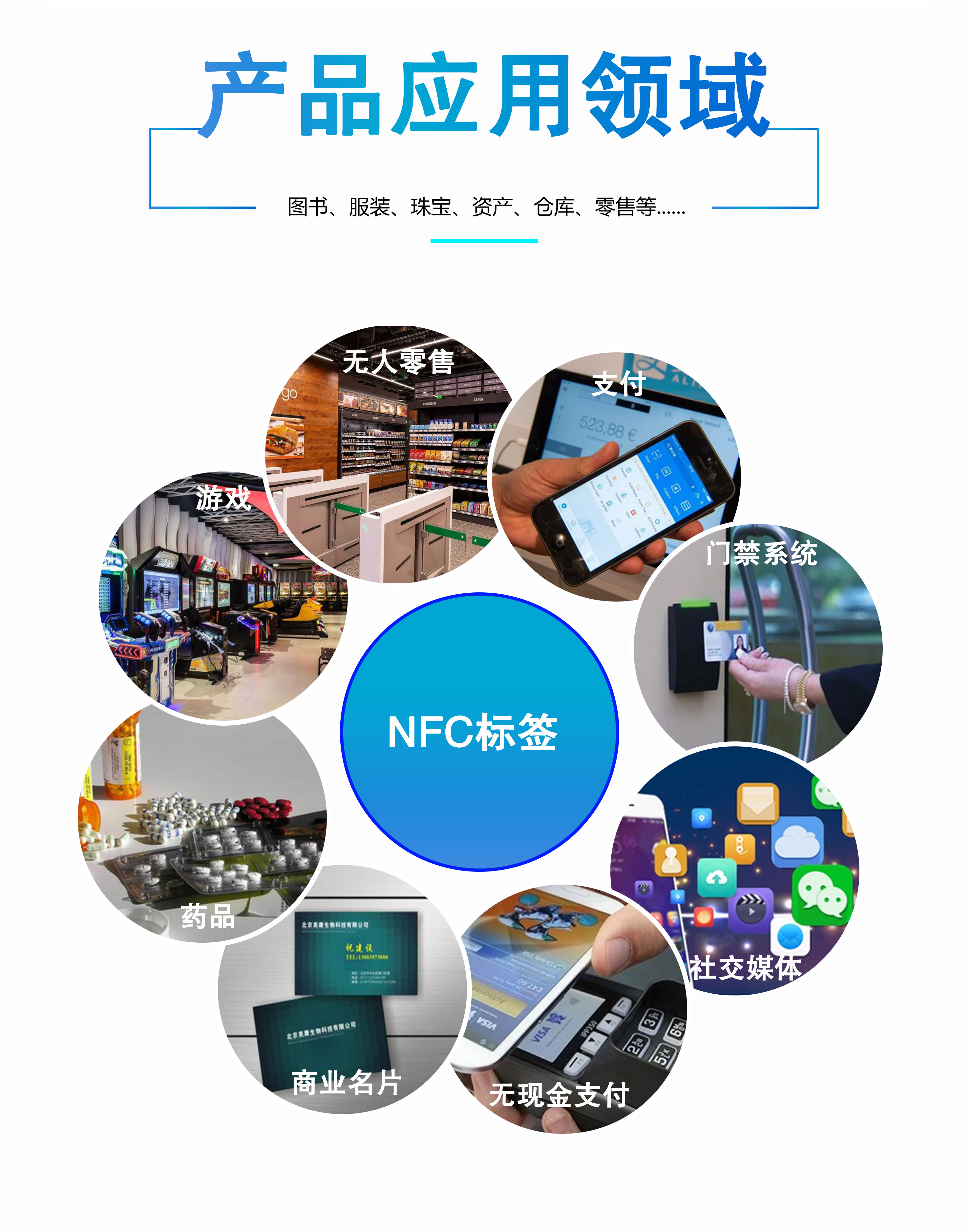 電子標簽NFC應用領域.jpg