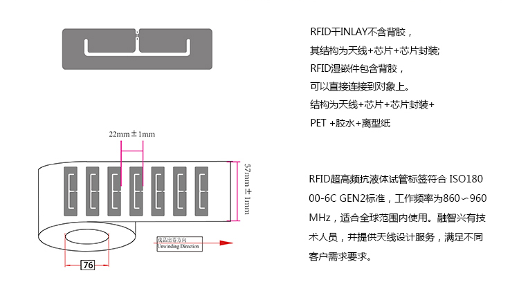 抗液體標簽詳情頁2